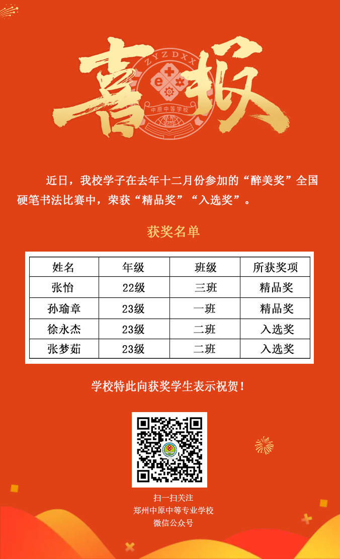 我校多名學(xué)生在“醉美獎(jiǎng)”全國(guó)硬筆書(shū)法比賽中榮獲佳績(jī)！